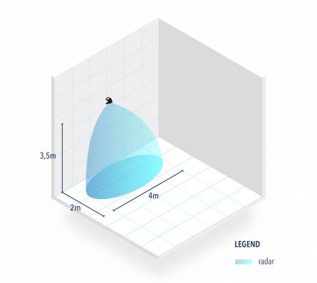BEA FALCON Industrial Activation Sensor - Image 4