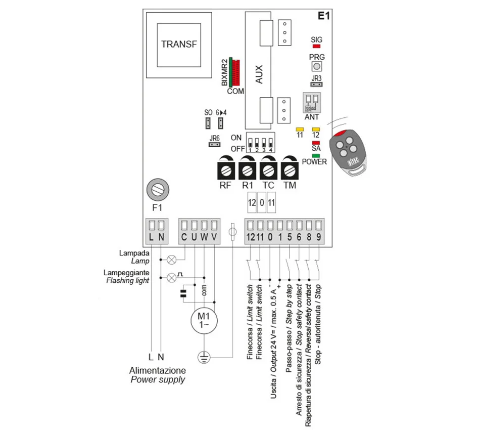 E1 230v Control Panel