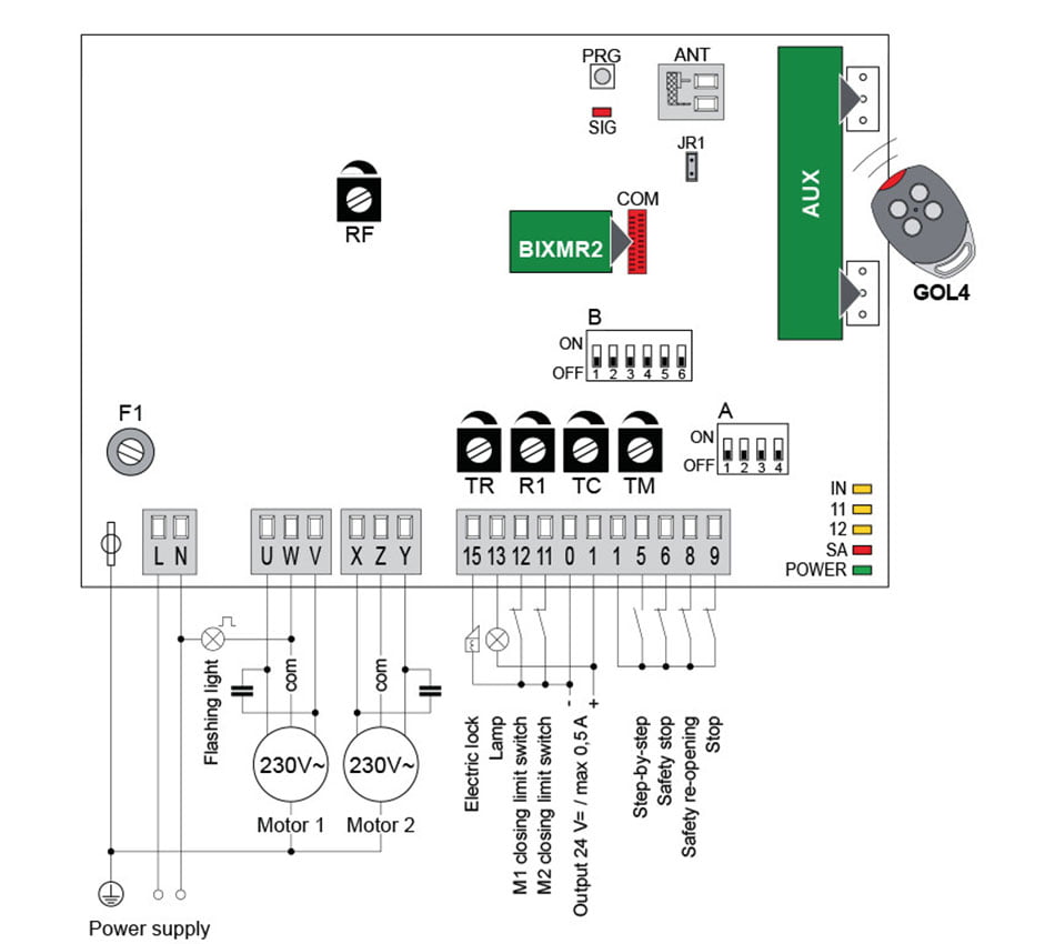 E2 230v Control Panel