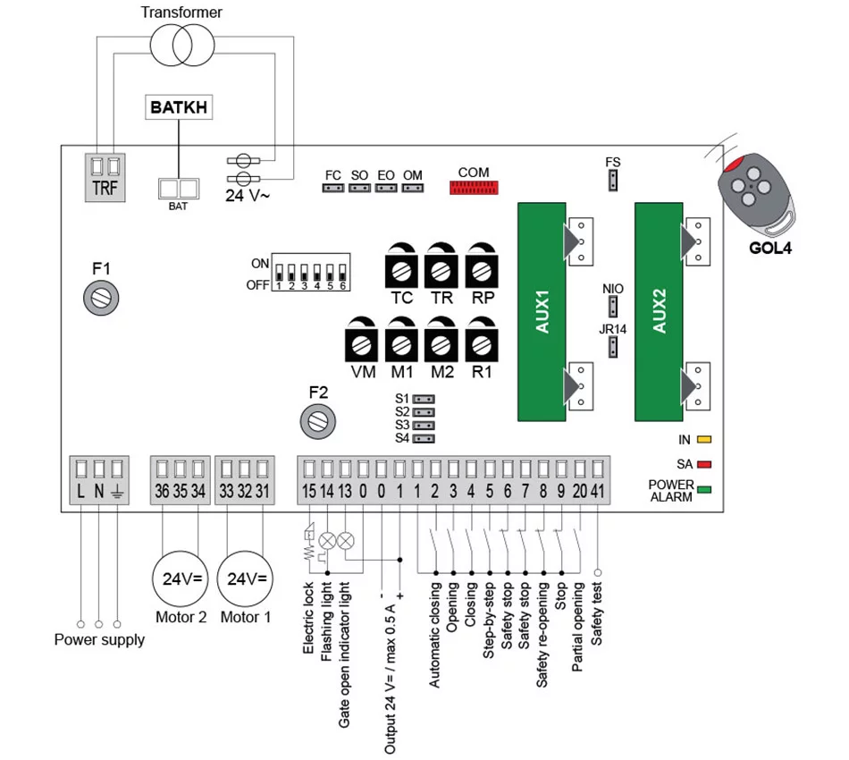 VIVAH 24v Control Board